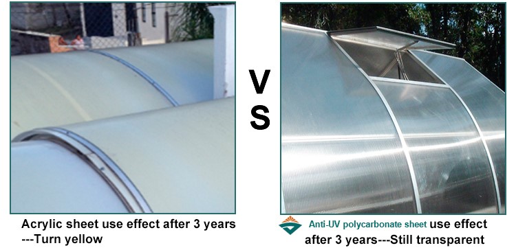 uv-test-solid-polycarbonate-sheet2